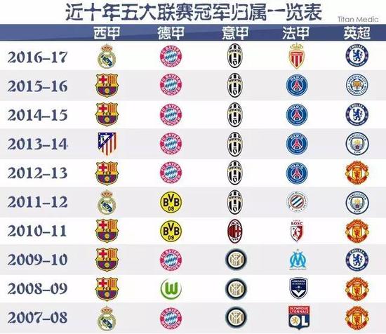 中国篮球的